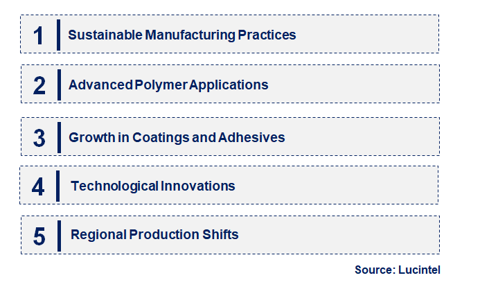 Emerging Trends in the Hexamethylene Diamine Market